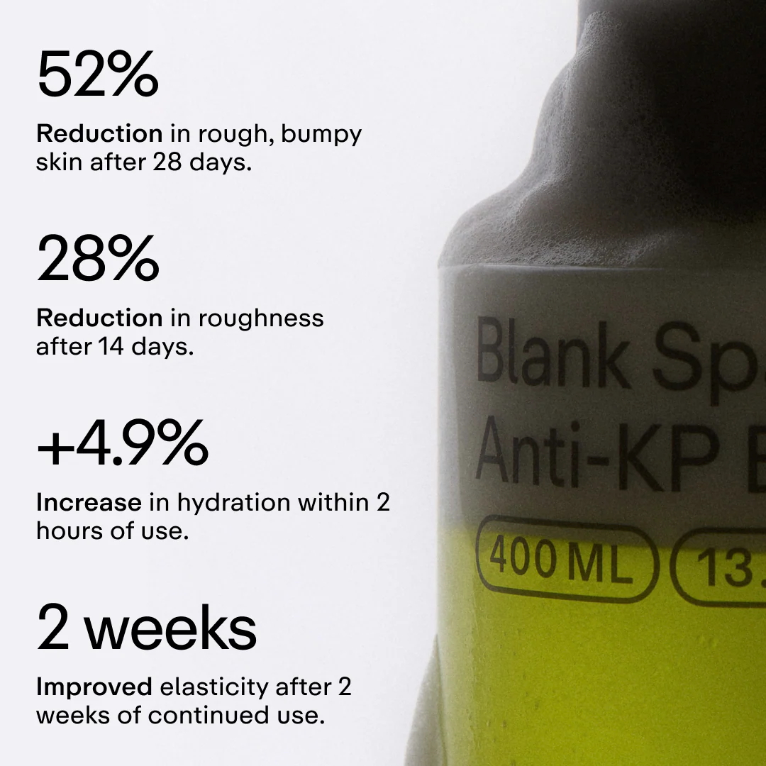 Blank Space Anti-KP Body Wash - Image 4