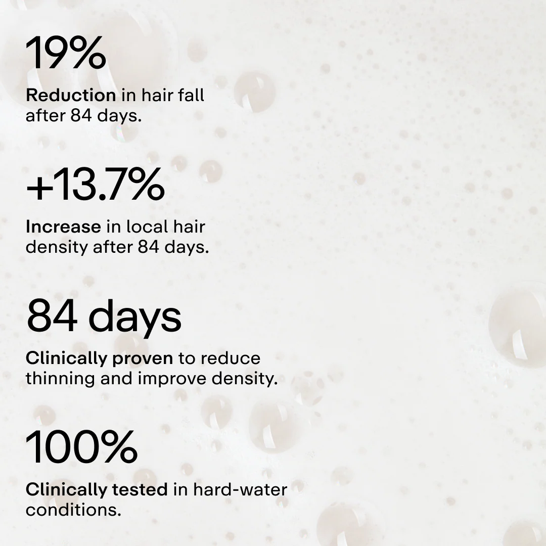 Full Cover Anti-Thinning Hard Water Shampoo - Image 3