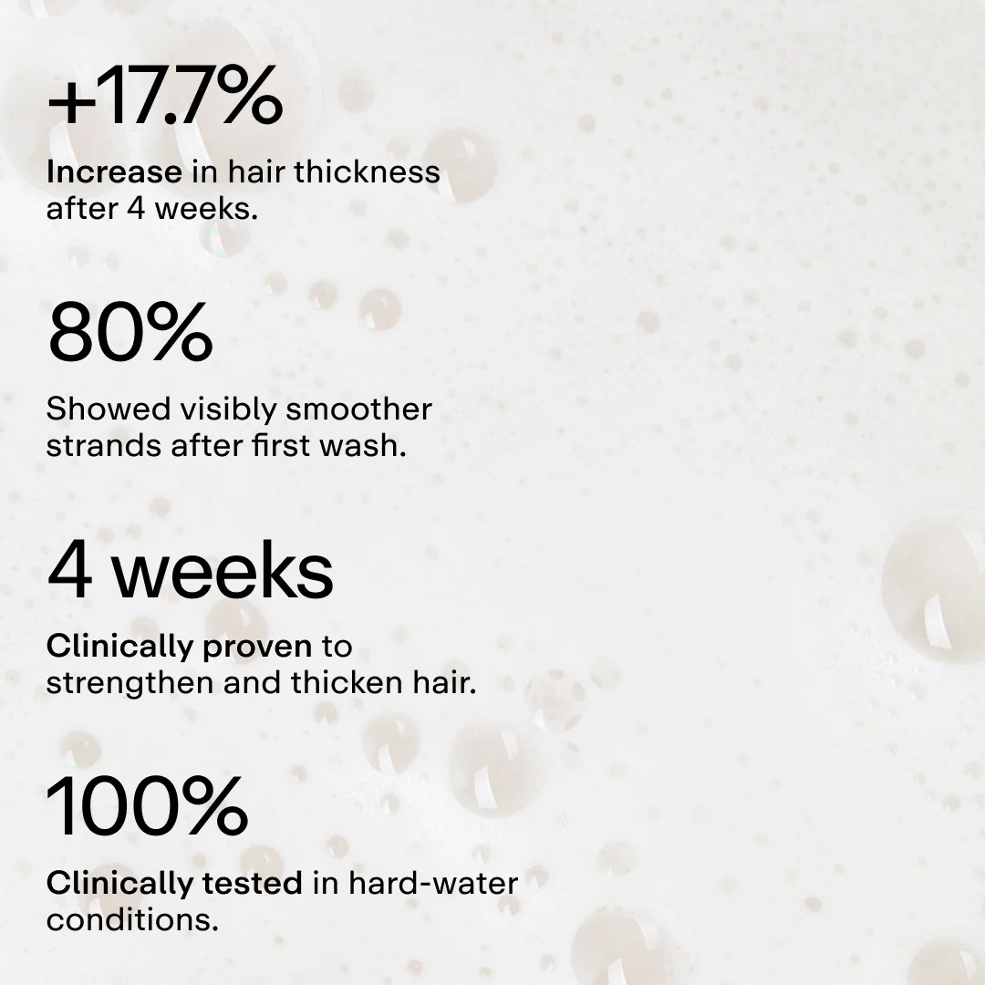 Full Length Anti-Breakage Hard Water Shampoo - Image 4