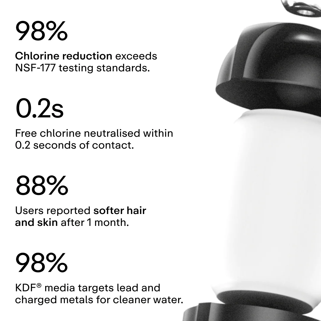 Hello Klean Shower Filter - Image 4