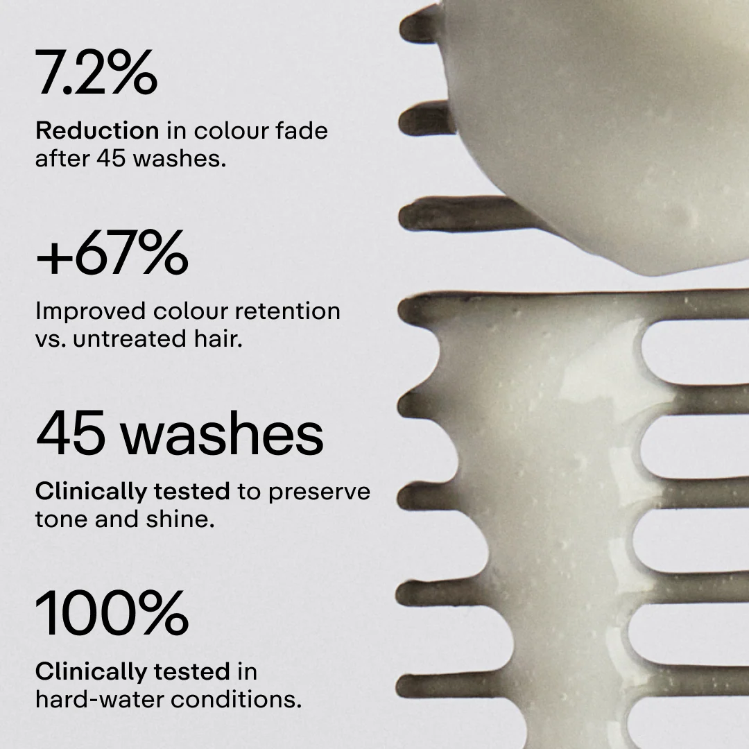 Smooth Talk Anti-Fading Dark Hair Conditioner - Image 3