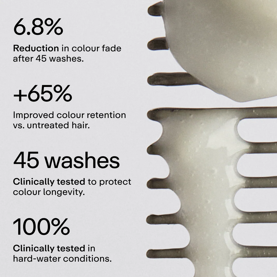 Smooth Talk Anti-Fading Light Hair Conditioner - Image 4